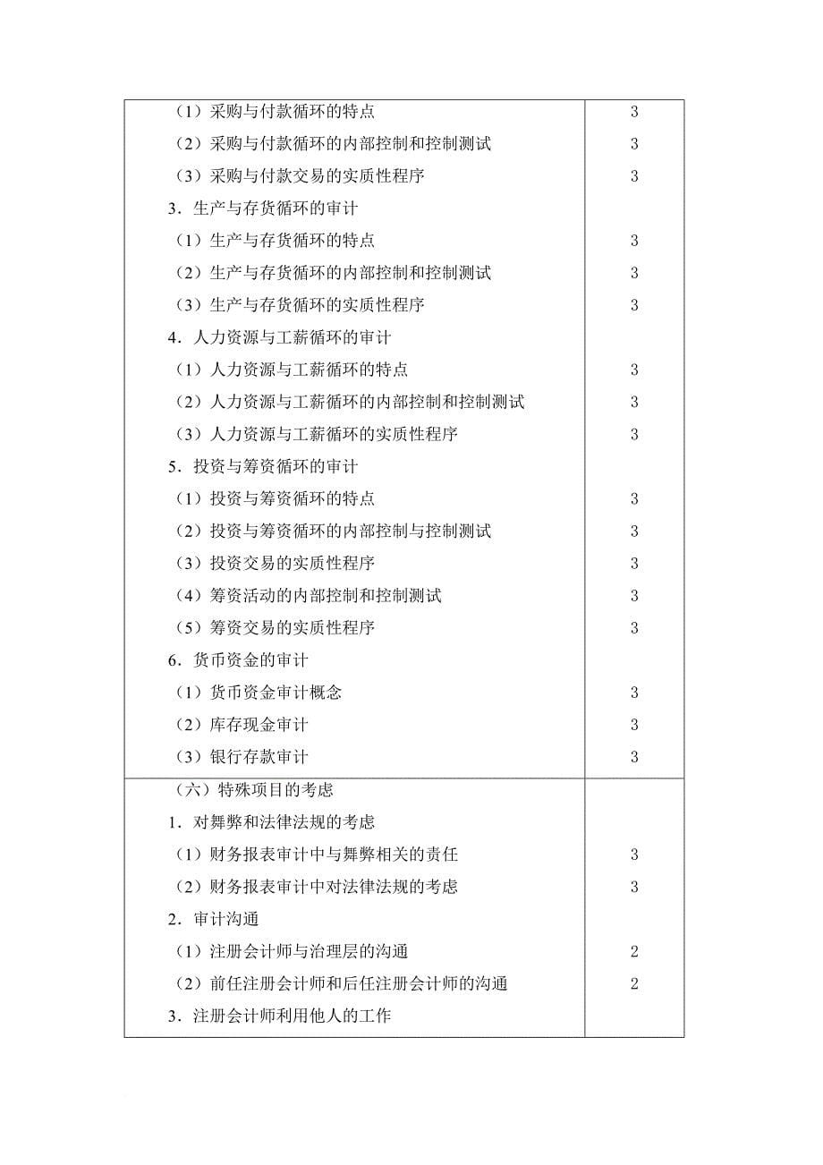 注会审计相关资料_第5页