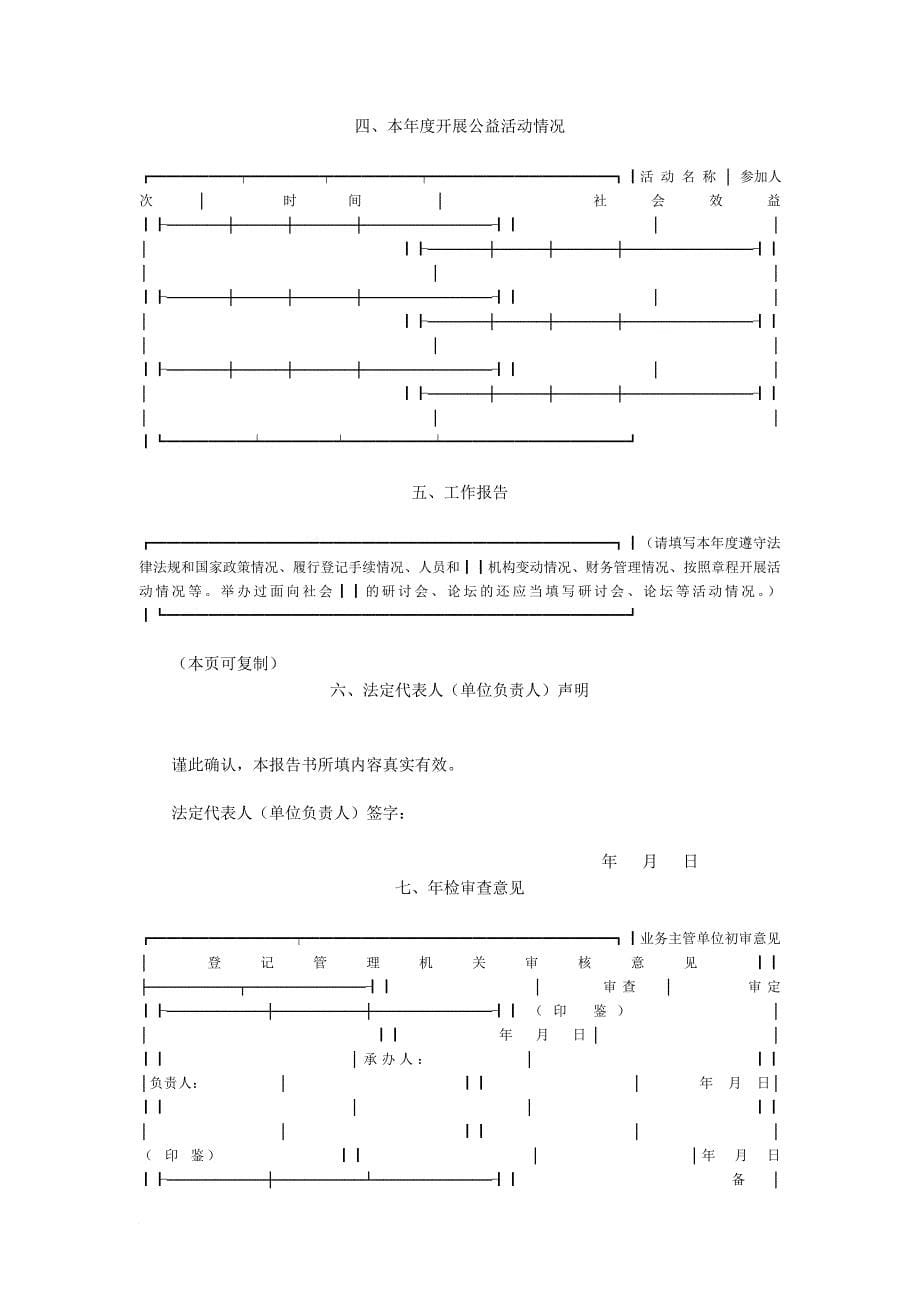 民办非企业单位年度检查条例_第5页