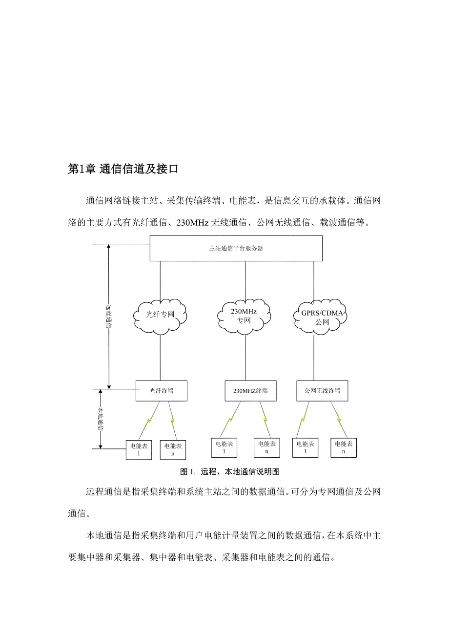 电力用户用电信息采集系统方案介绍_第1页