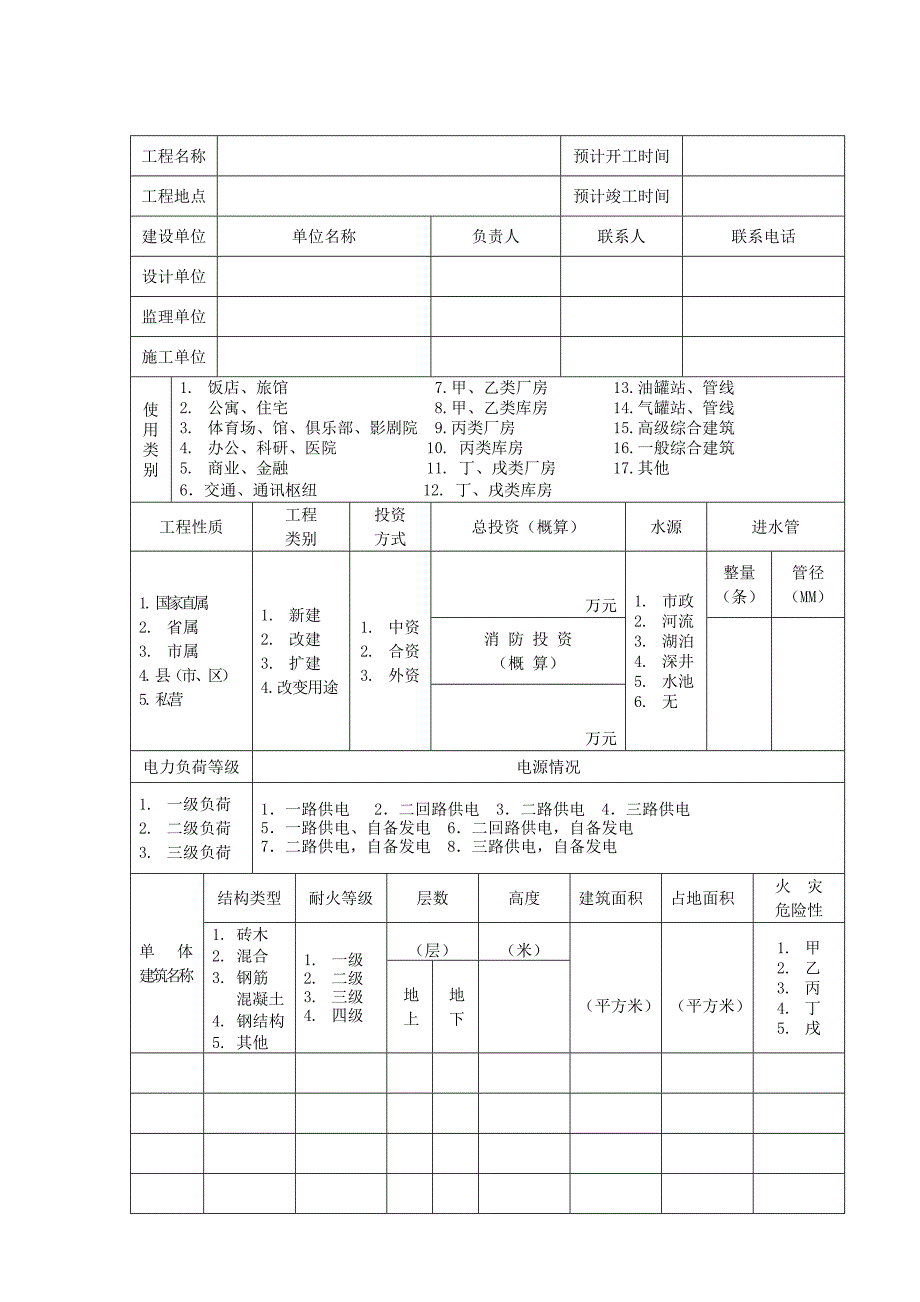 310-建筑工程消防设计审核申报表_第2页