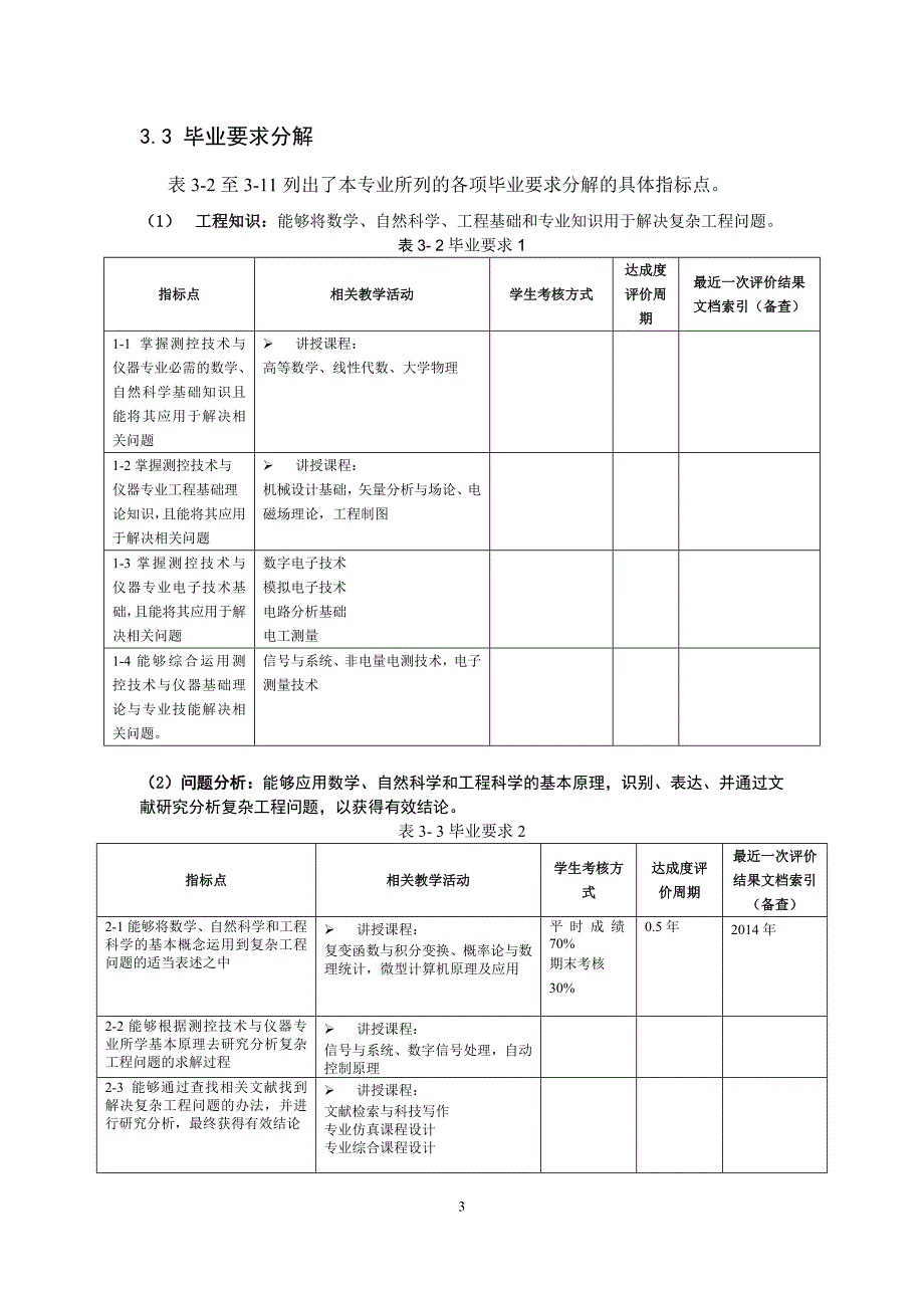 (终稿)毕业要求(2015.5.19)讲解_第3页