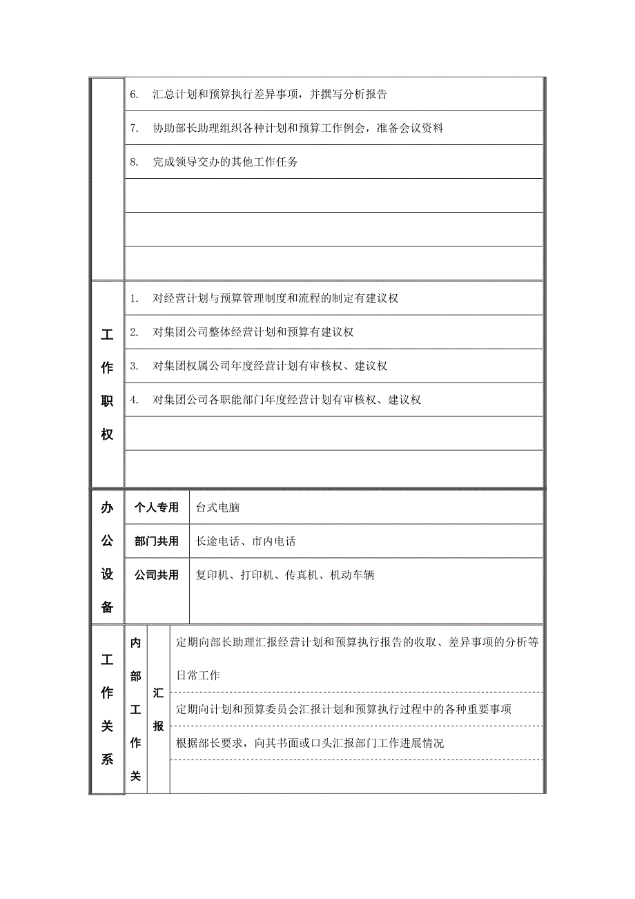 经营计划主管的职位说明书_第2页