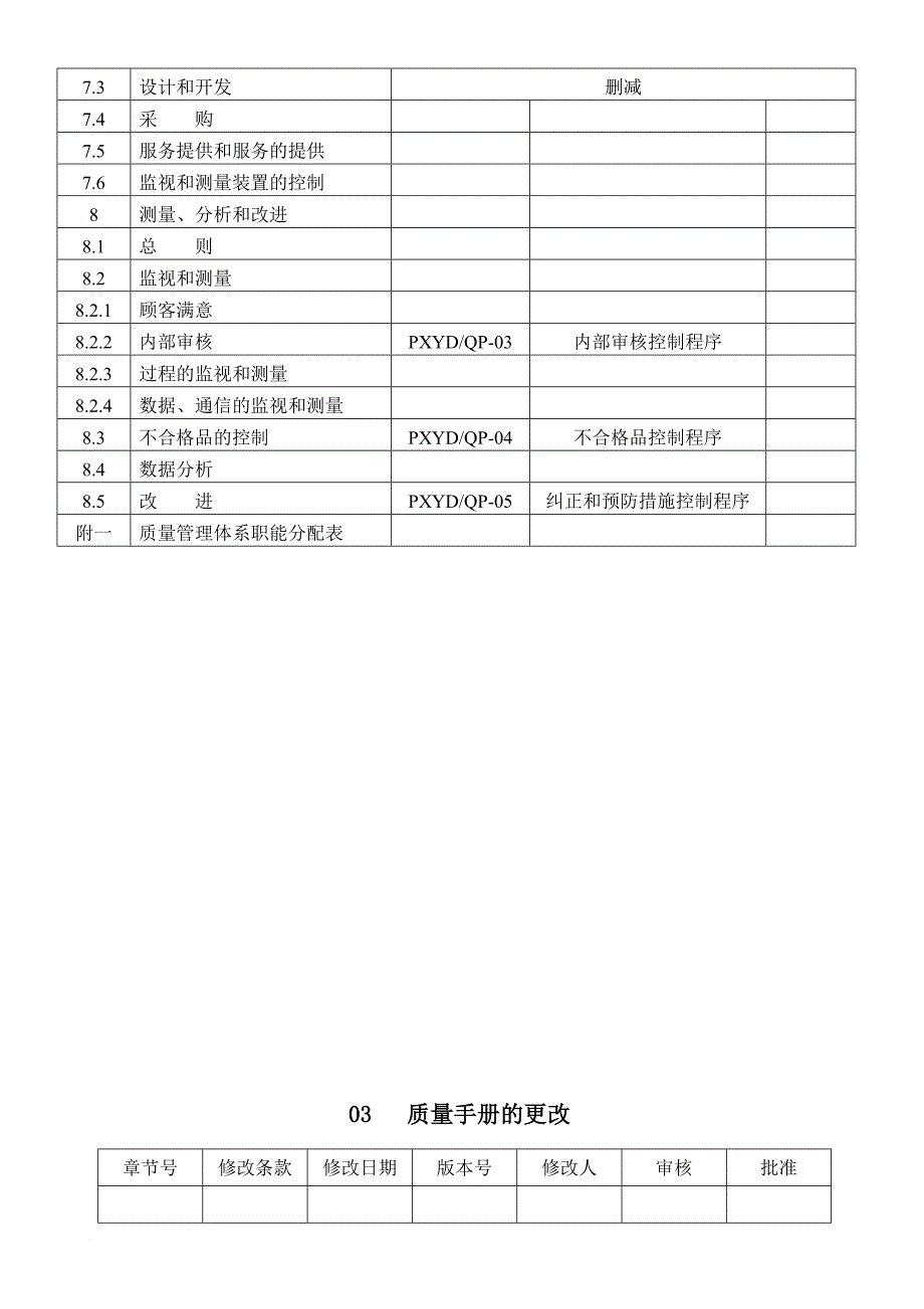 移动公司质量手册_第4页