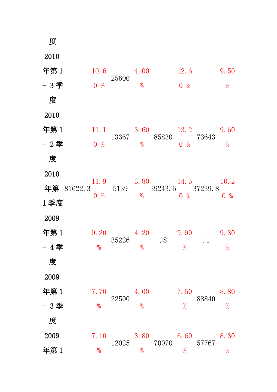 经济基础知识详细概述_第3页