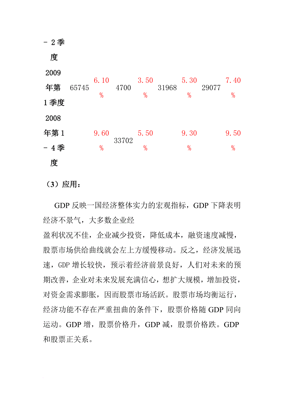 经济基础知识详细概述_第4页