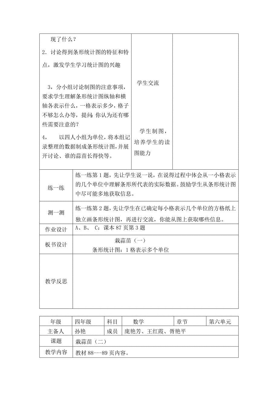 2015新北师大版四年级下册第六单元数据的表示和分析表格式教案_第5页