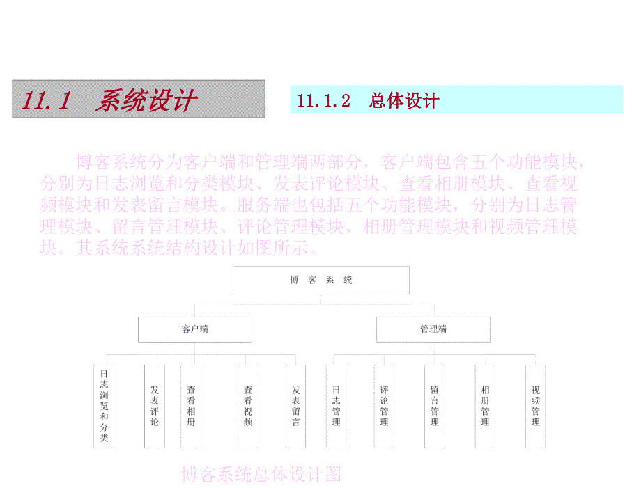 ASP.NET2.0简明教程C2005篇教学课件作者9787302196099chap11章节_第3页