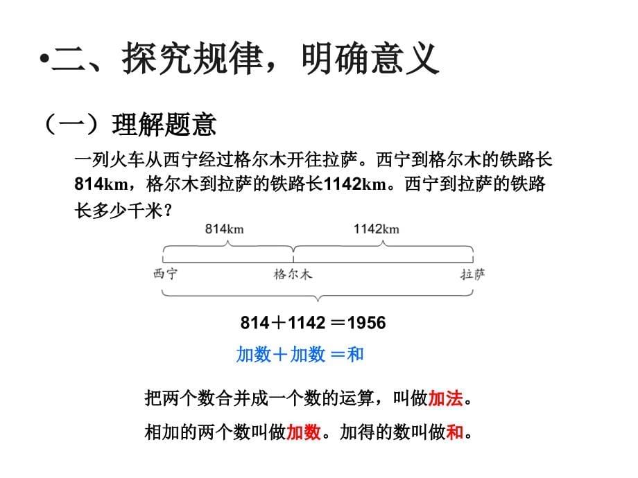 2016年最新人教版小学数学四年级下册全册PPT课件下载_第5页