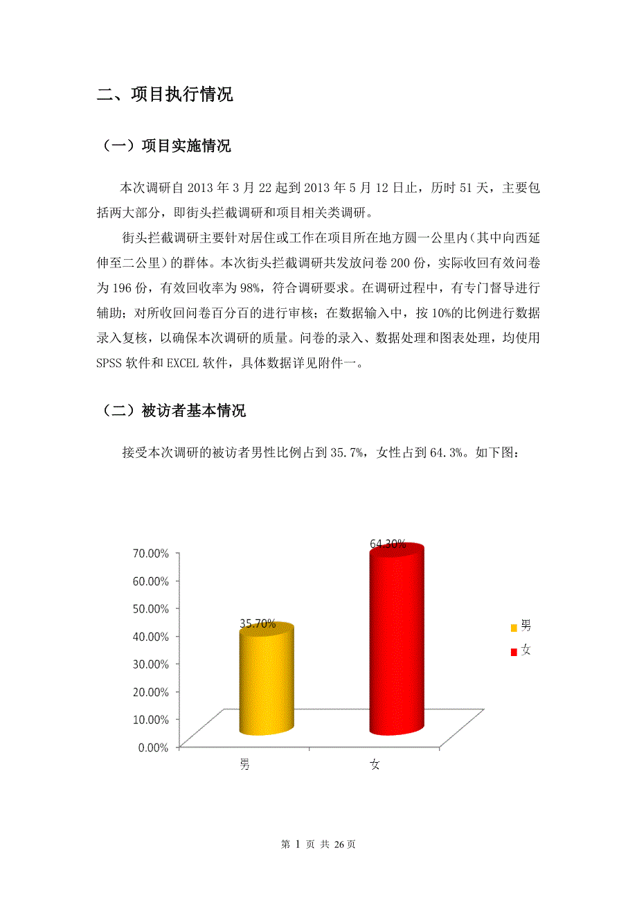 作业：市场调研报告_第4页