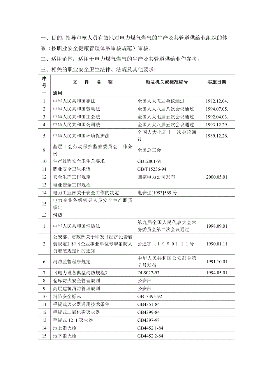 电力、蒸汽与热水生产审核作业指导书_第2页