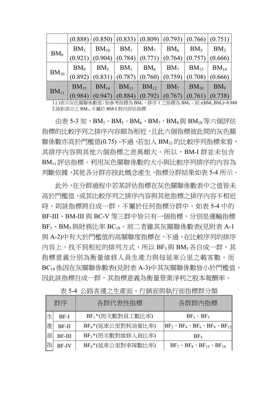 績效評估實例應用_第5页