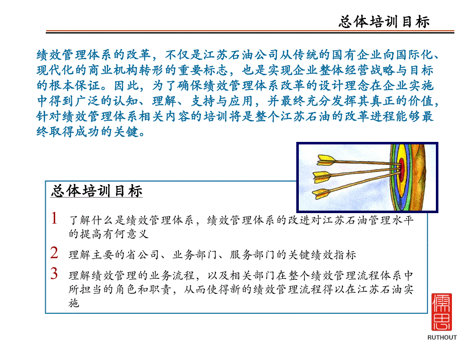 绩效管理体系培训计划方案_第3页