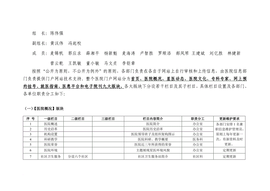 某医院门户网站信息维护管理实施细则_第2页