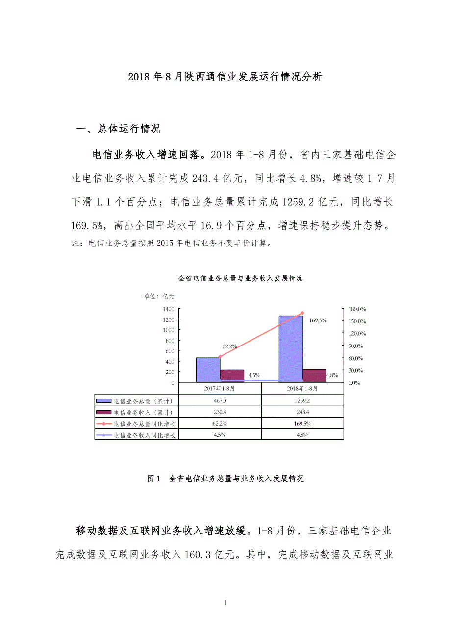 2018年8月陕西通信业发展运行情况分析_第3页