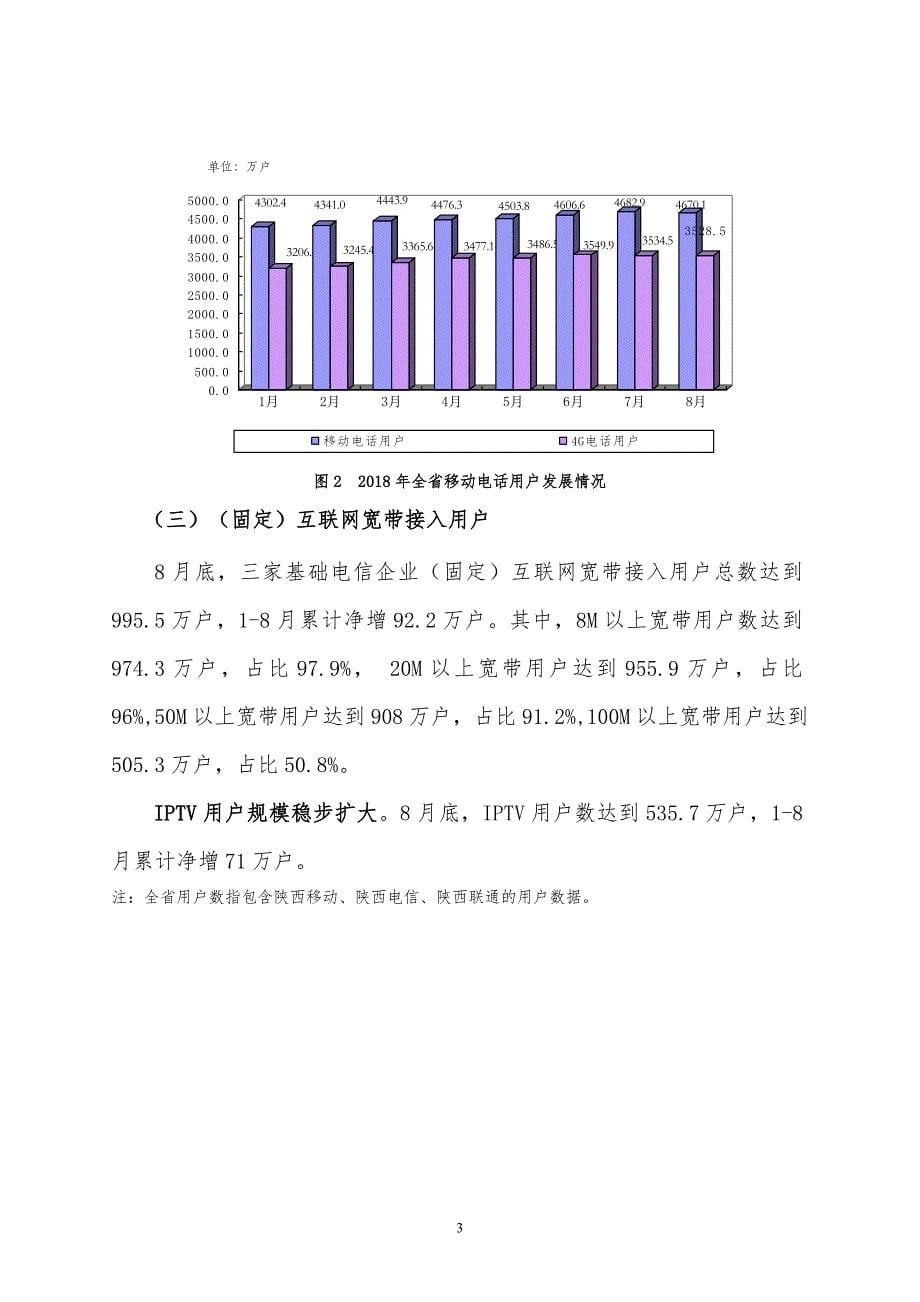 2018年8月陕西通信业发展运行情况分析_第5页