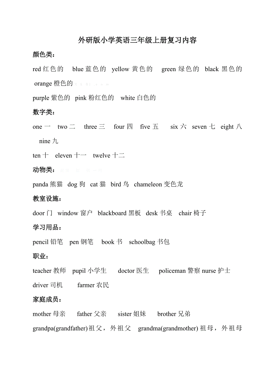 2014年外研版小学英语三年级上册复习资料_第1页