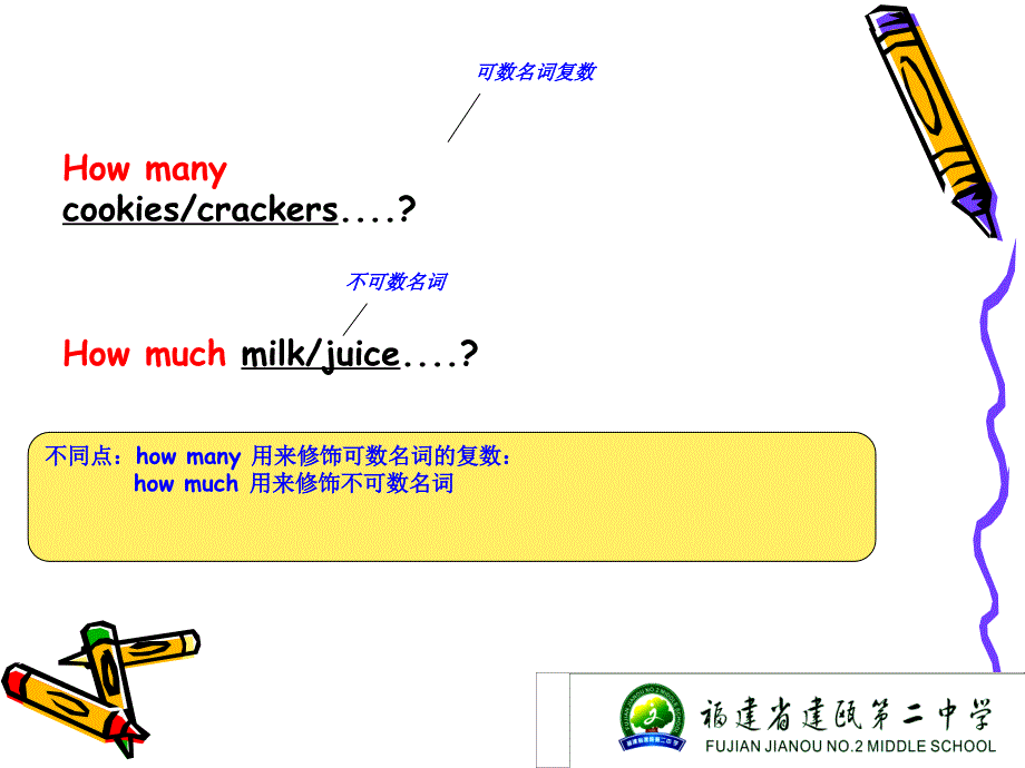 how-many-&how-much的用法_第4页