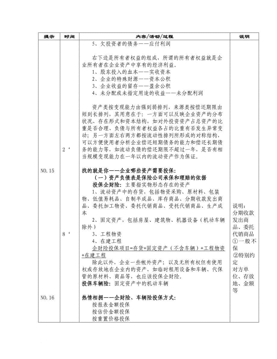 看懂会计报表的方法_第5页