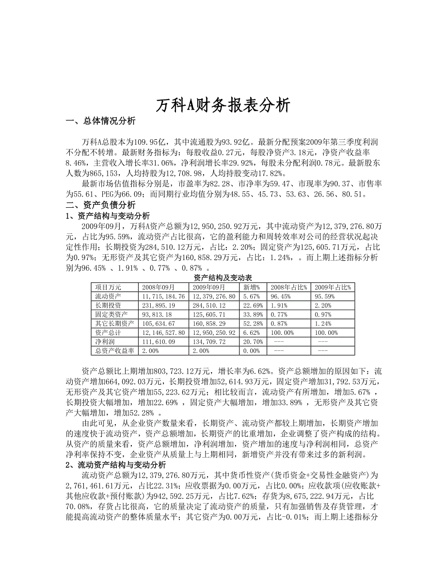 分析分分析析-万科A财务报表_第2页