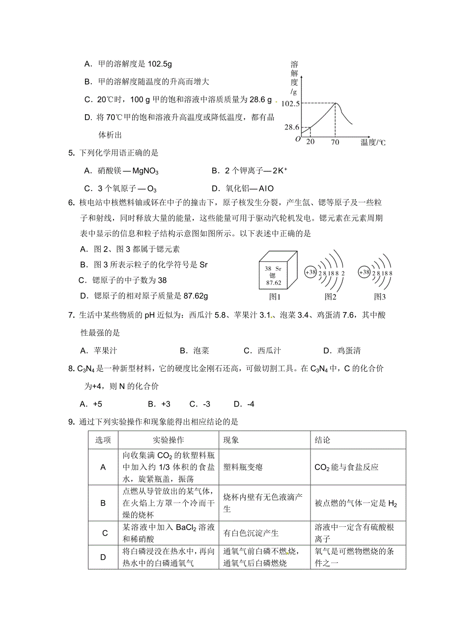 2015年雅安市中考化学试卷_第2页