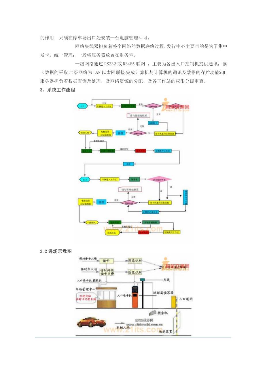 vfRFID远距离智能停车场和交通不停车收费管理系统解决方案_第2页