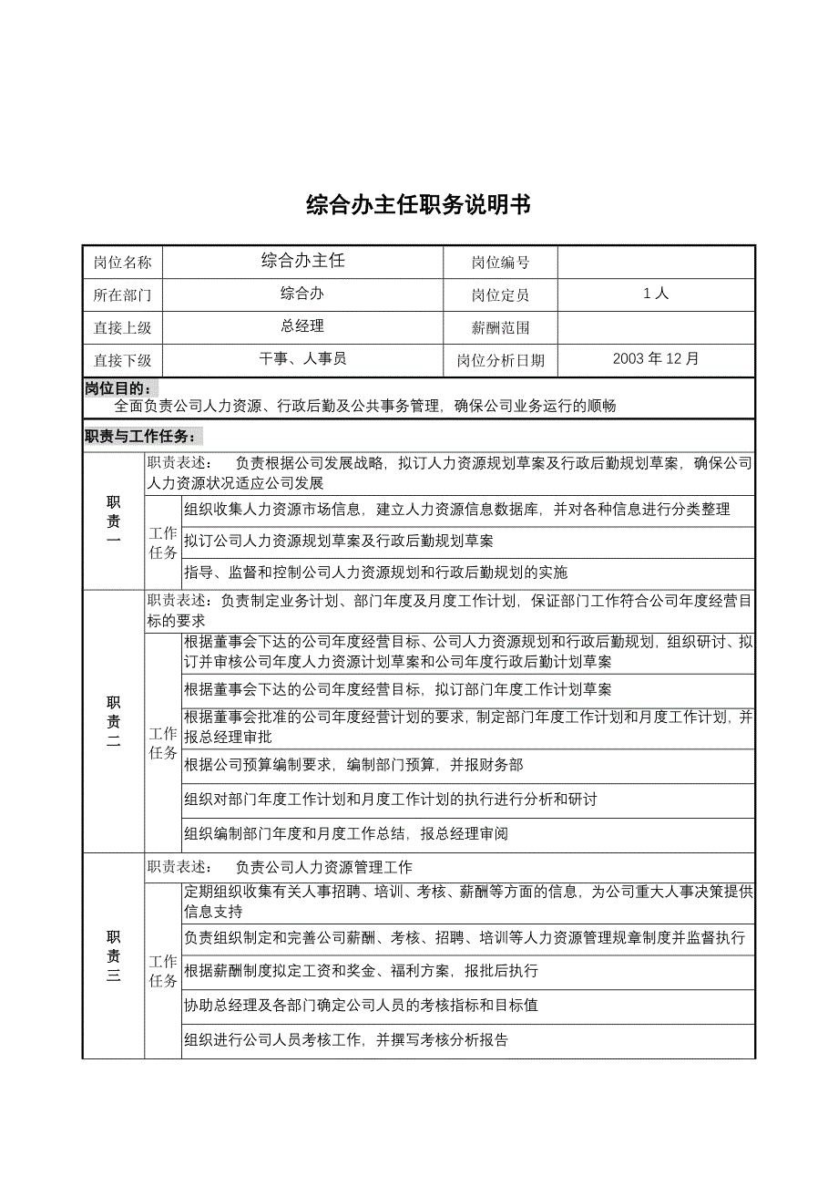 综合办岗位说明书大全5_第1页