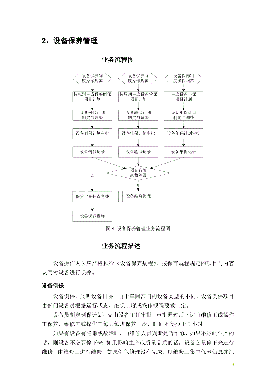 动力设备运行维护管理流程资料_第4页