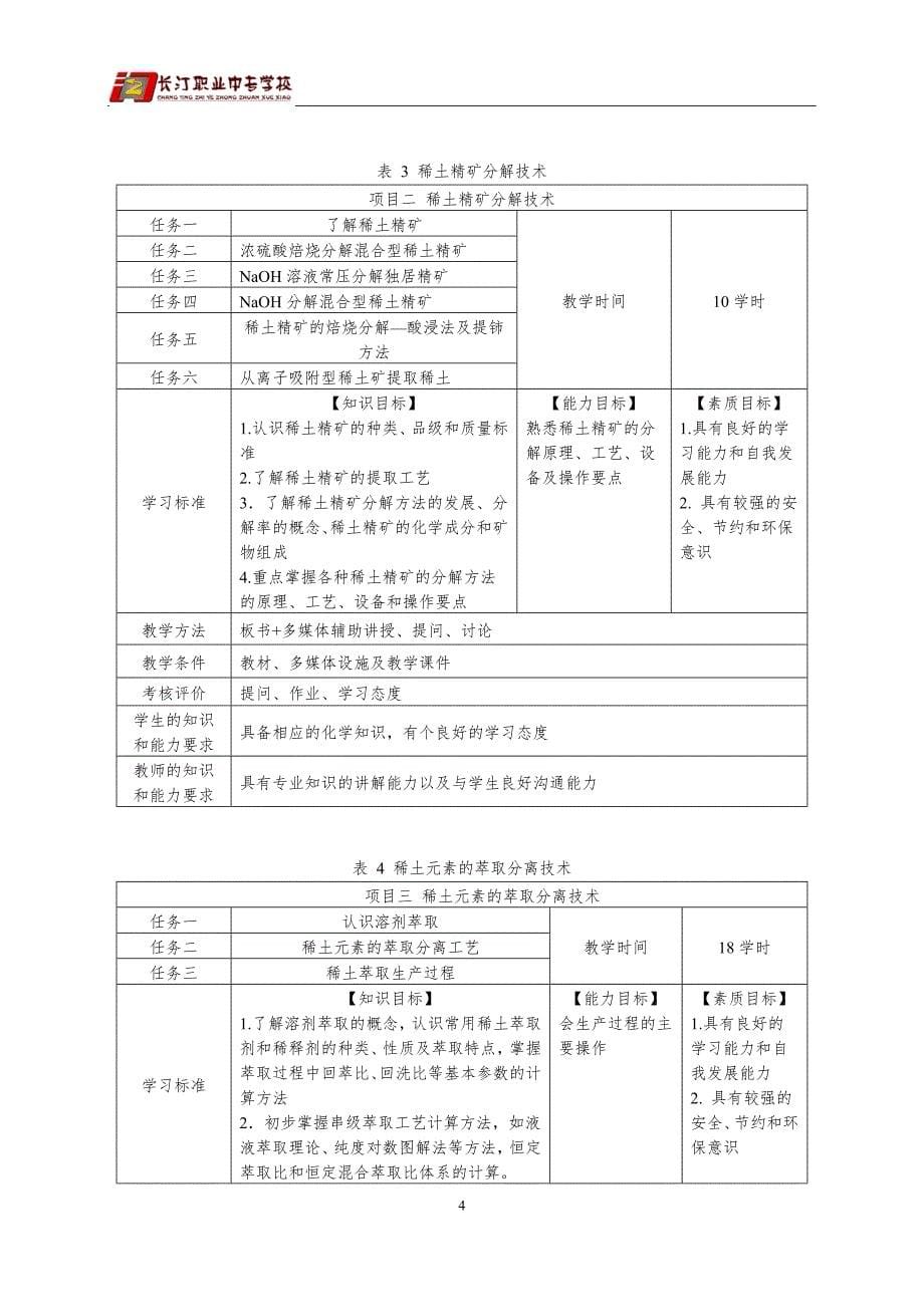 职业能力目标_第5页