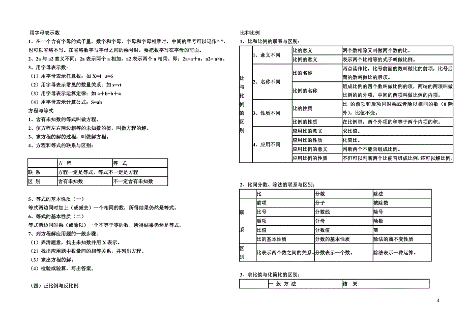 苏教版小学数学总复习基础知识点汇总(好用)(1)_第4页