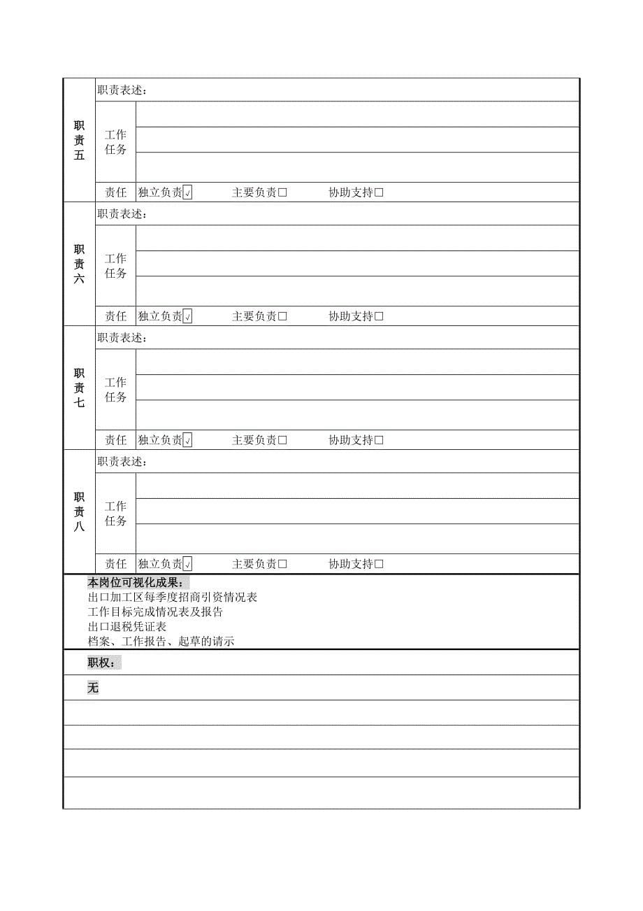 综合管理外事专员、行政专员岗位职责_第5页