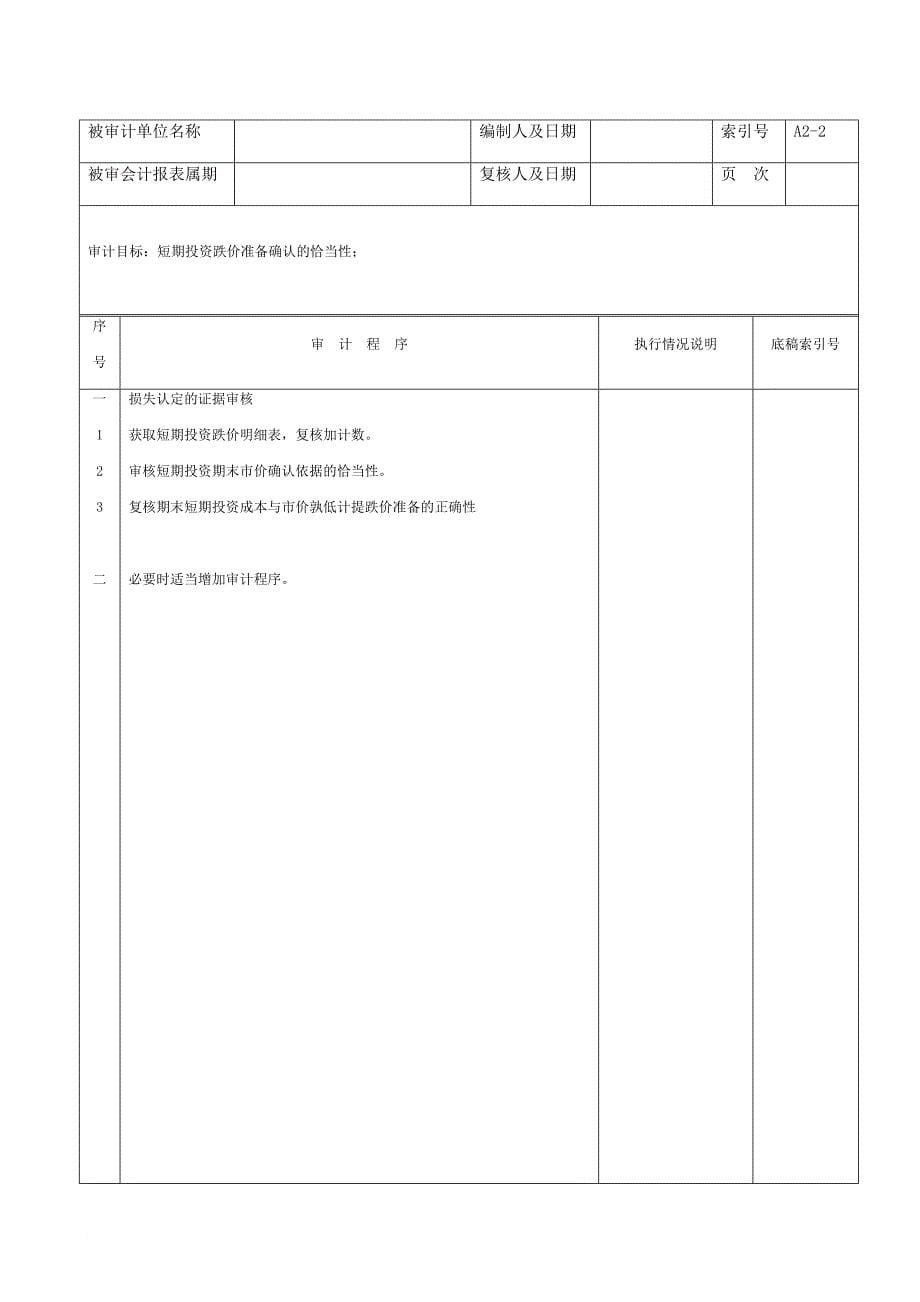 某企业资产类审计程序表_第5页