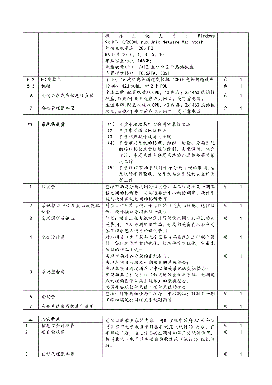 设备清单表(工程项目总集成及硬件设备采购包)_第3页