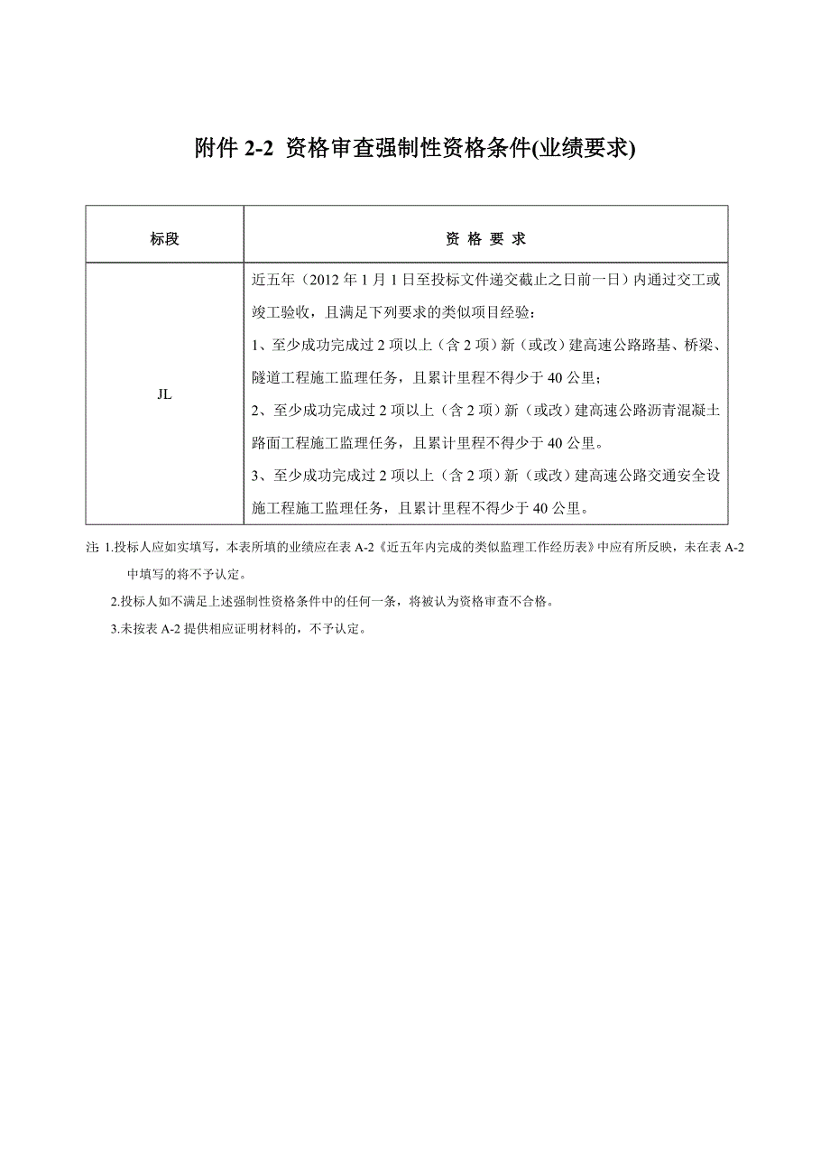 资格审查强制性资格条件基本资格要求_第2页