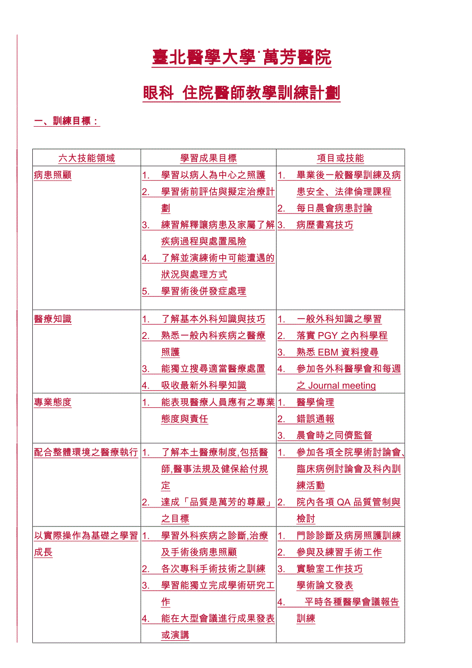 台北医学大学˙万芳医院._第1页