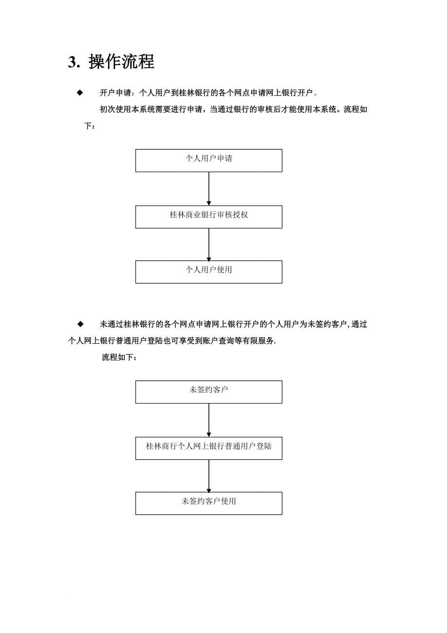 网上个人银行系统使用手册_第5页