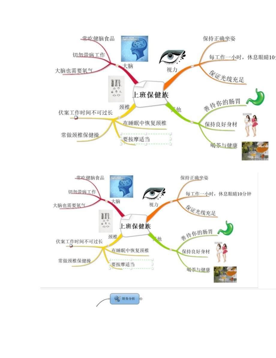 利用知识管理软件绘制思维导图和概念图._第5页