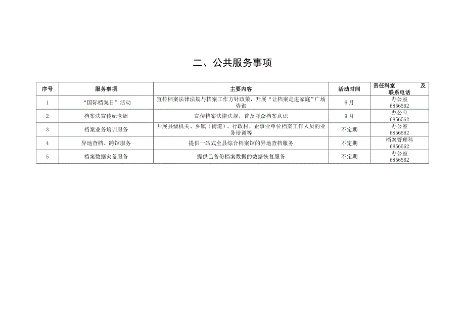 永年县档案局责任清单_第3页
