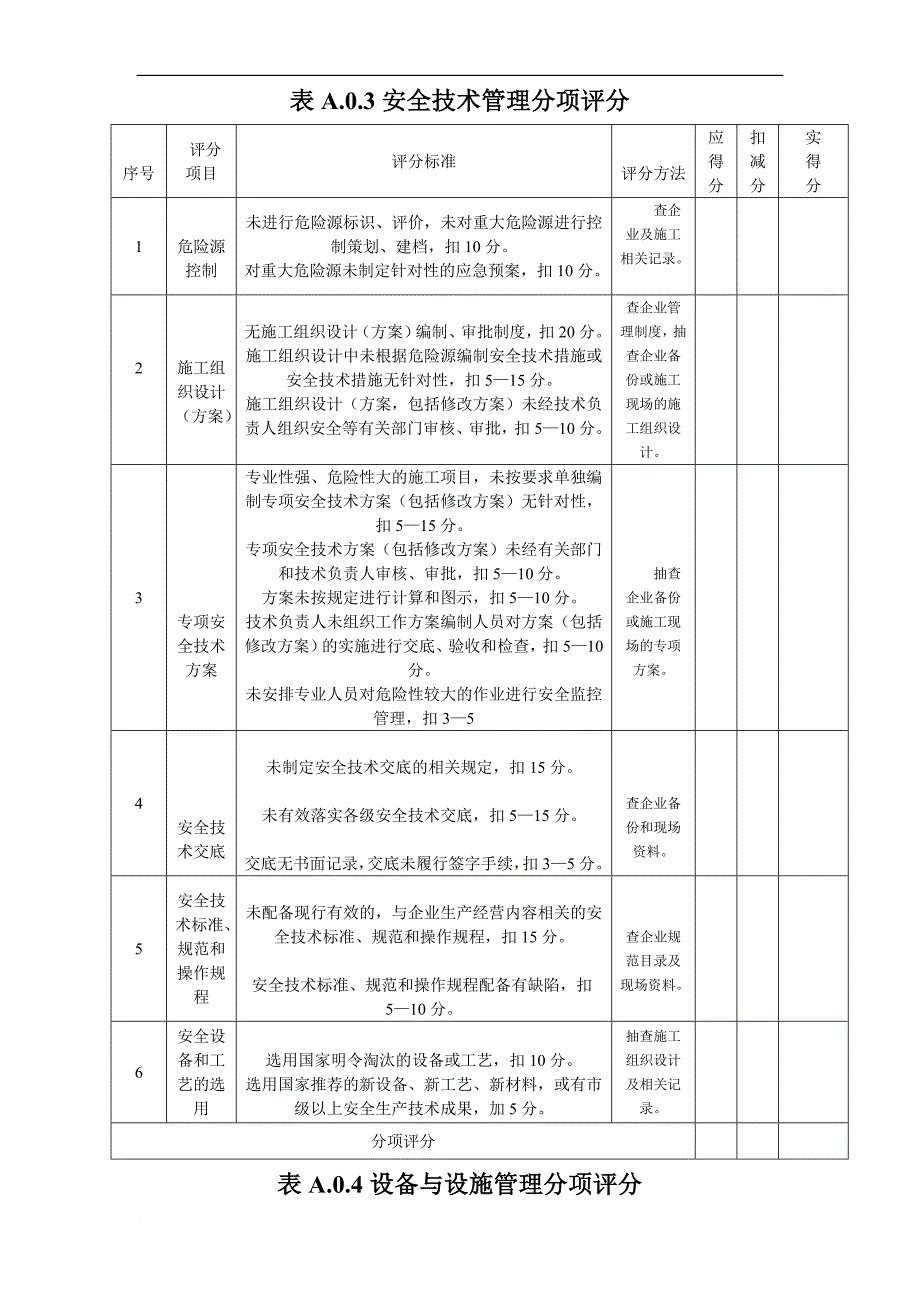 八、施工企业安全生产评价表_第4页