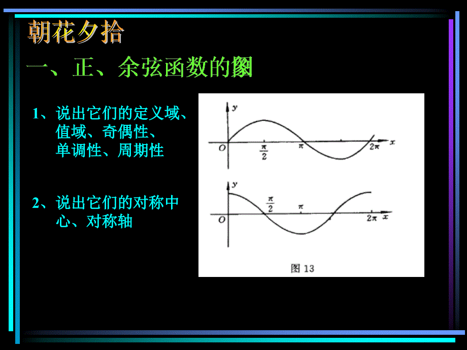 余弦函数的图像与性质正余弦函数图象和性质2章节_第2页