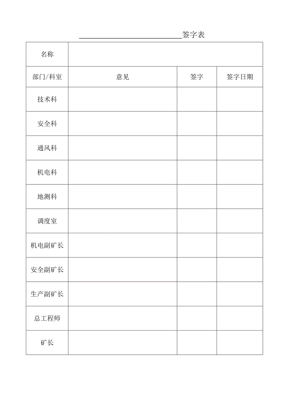 新疆麒麟宇煤业公司煤矿2019年春节放假期间安全措施_第2页