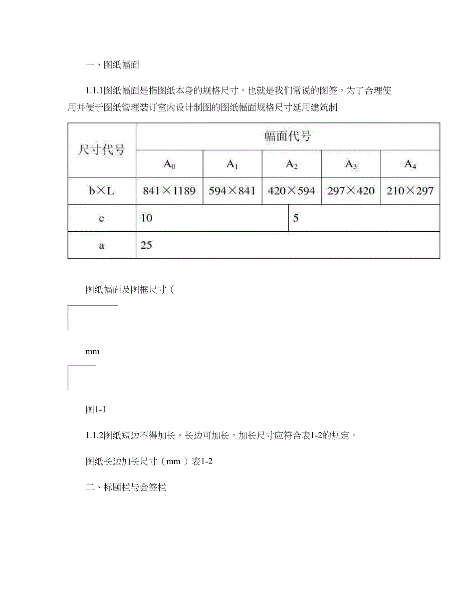 室内设计施工图规范要点_第3页