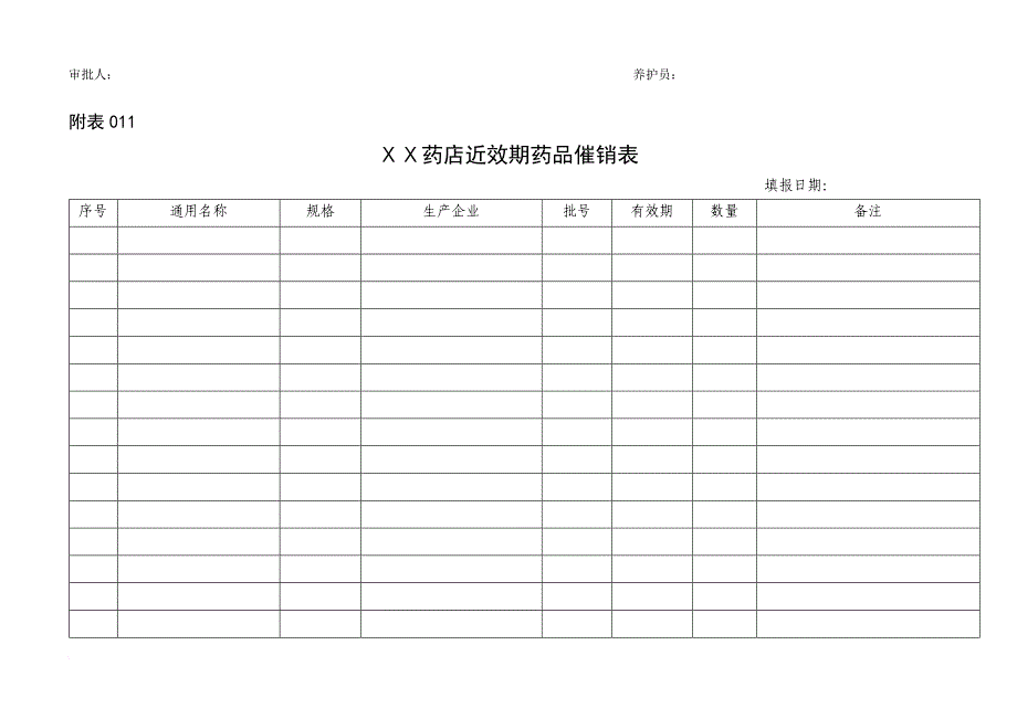 药店药品相关表格汇总_第4页