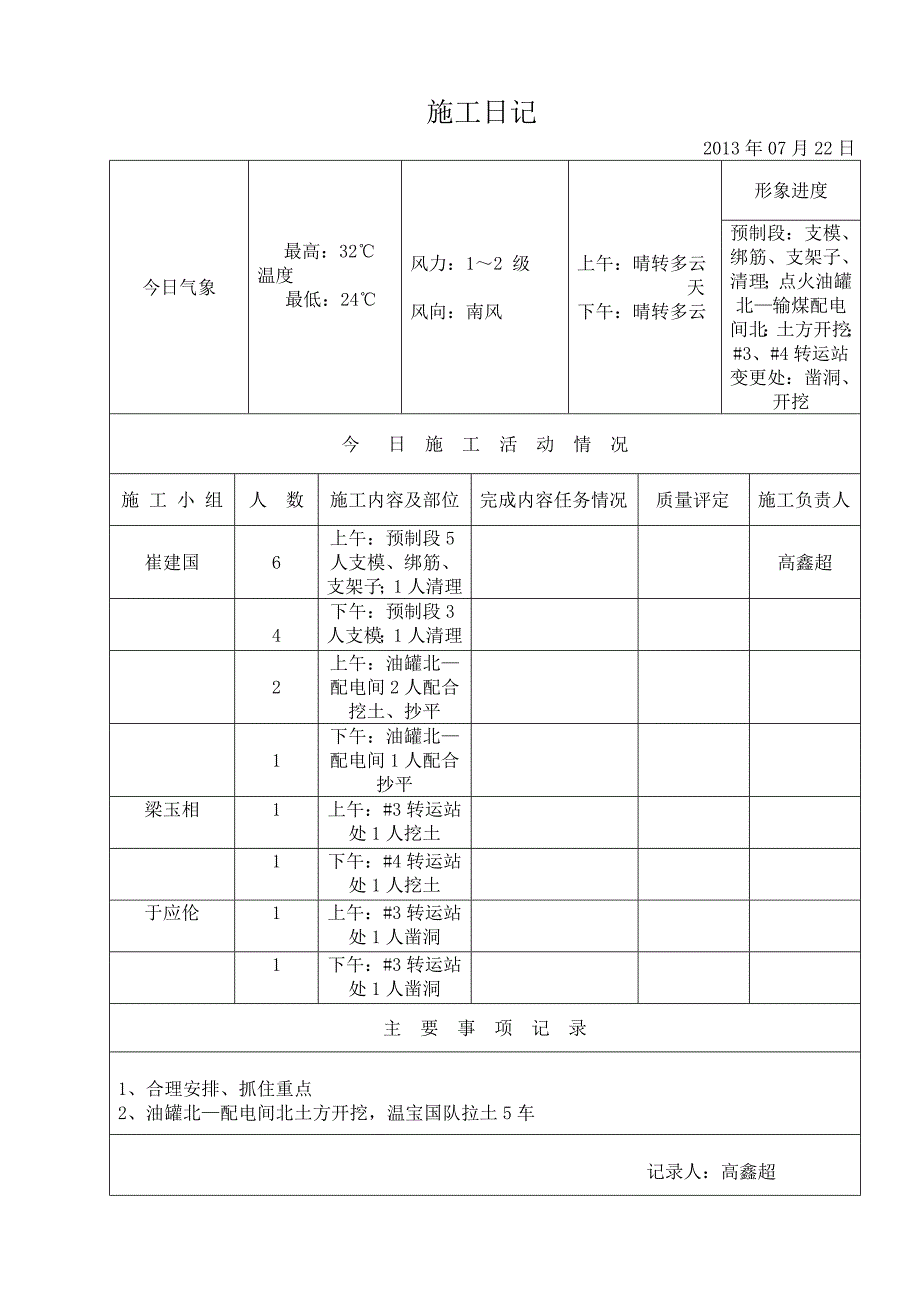 施工日记厂区电缆沟_第1页