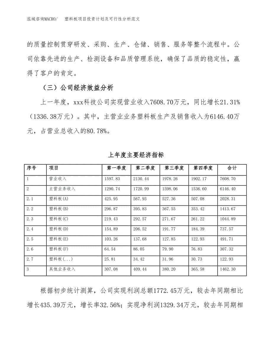 塑料板项目投资计划及可行性分析范文_第5页