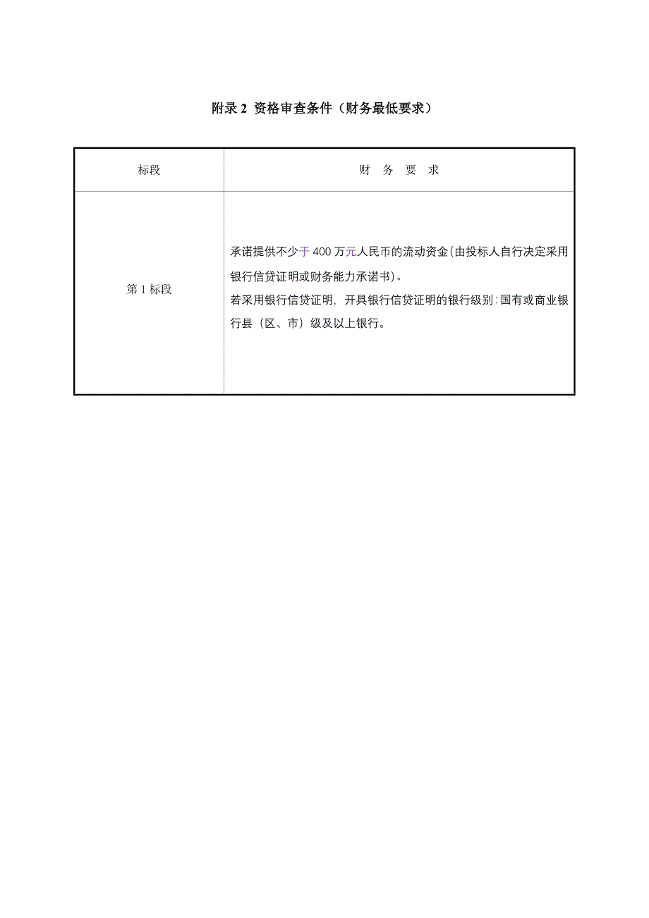 施工招标资格审查条件_第2页