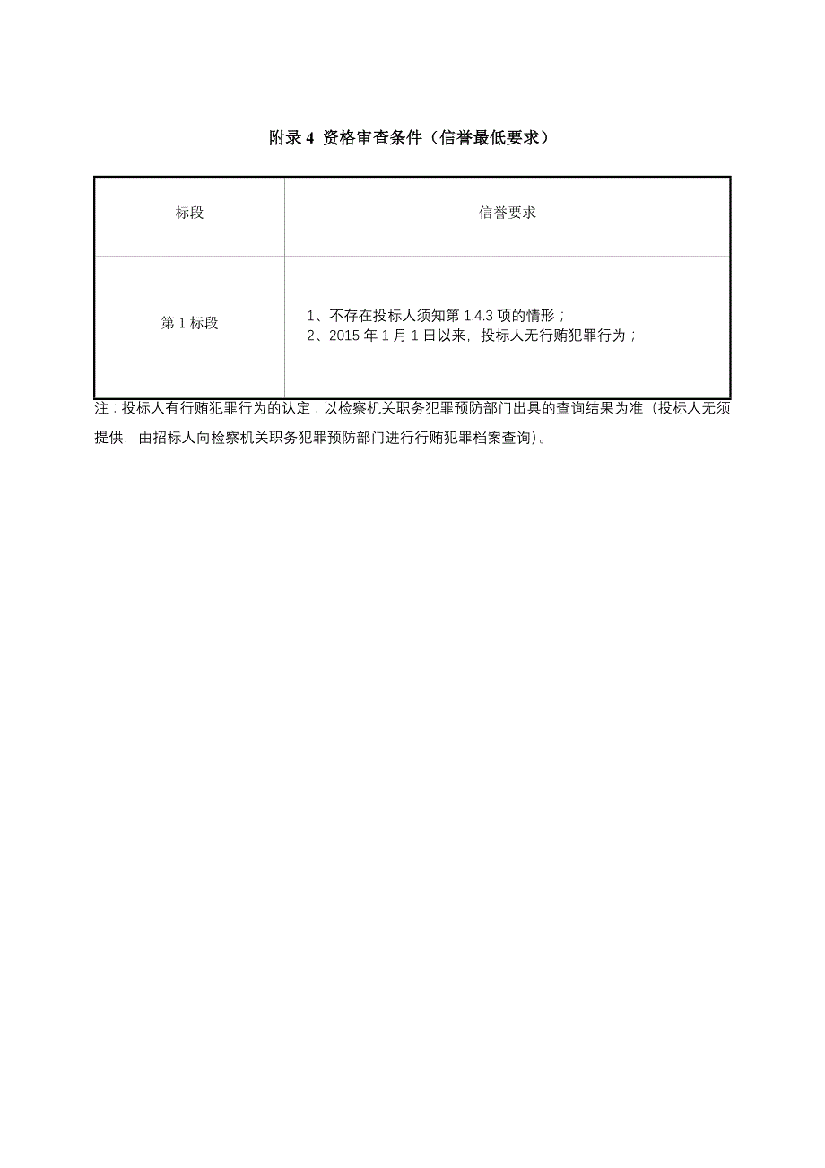 施工招标资格审查条件_第4页