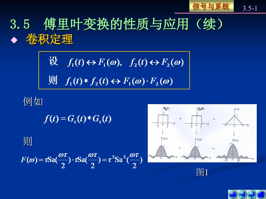 信号与系统教学课件作者第四版燕庆明教学课件作者含习题解答3.5课件_第1页