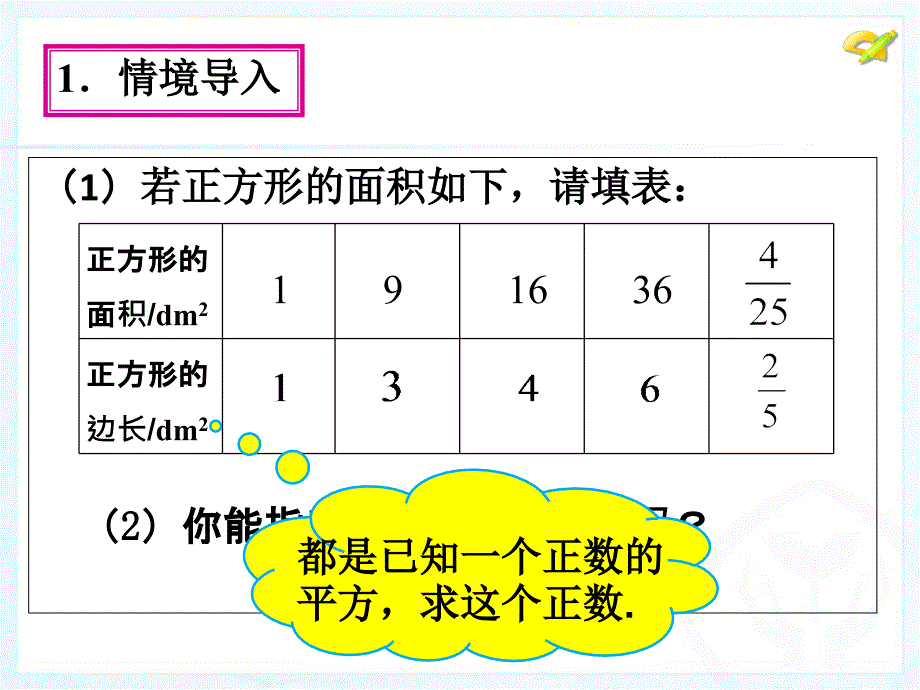 人教版七年级下册数学6.1-平方根_第4页