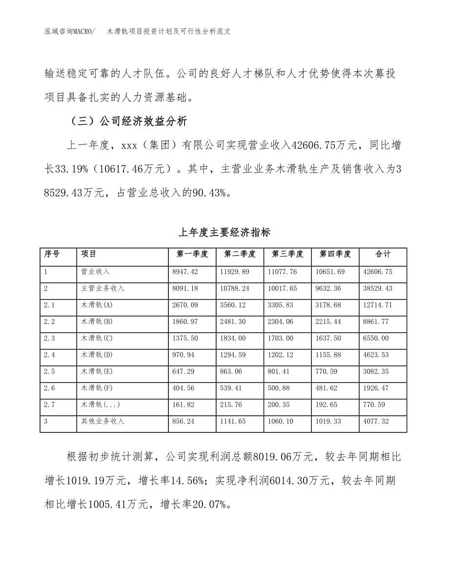 木滑轨项目投资计划及可行性分析范文_第5页