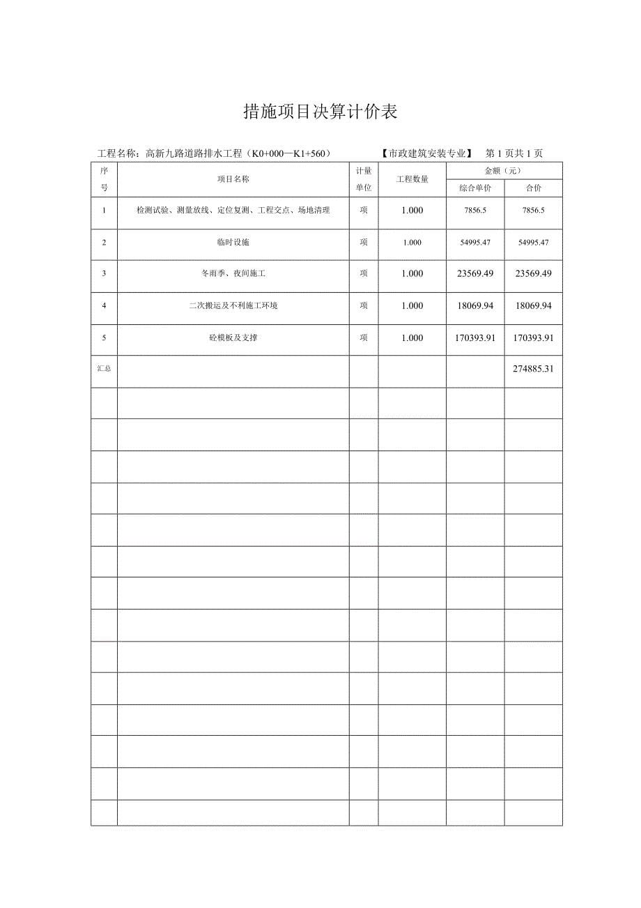 九路道路排水工程决算文件_第5页